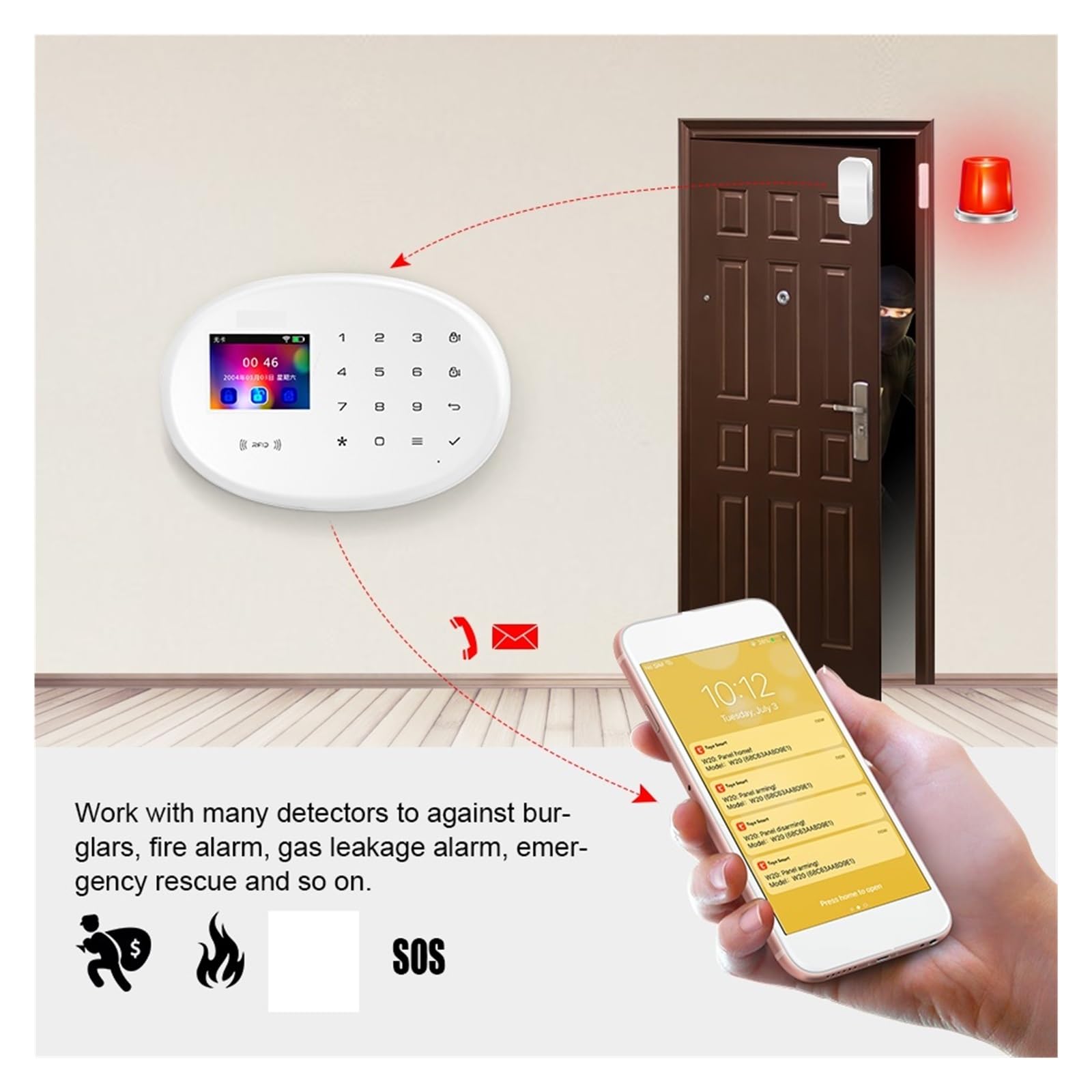 Sistemi Allarme Casa Kit di allarme WIFI 4G funzionante con APP Smart/Life(KIT 1)