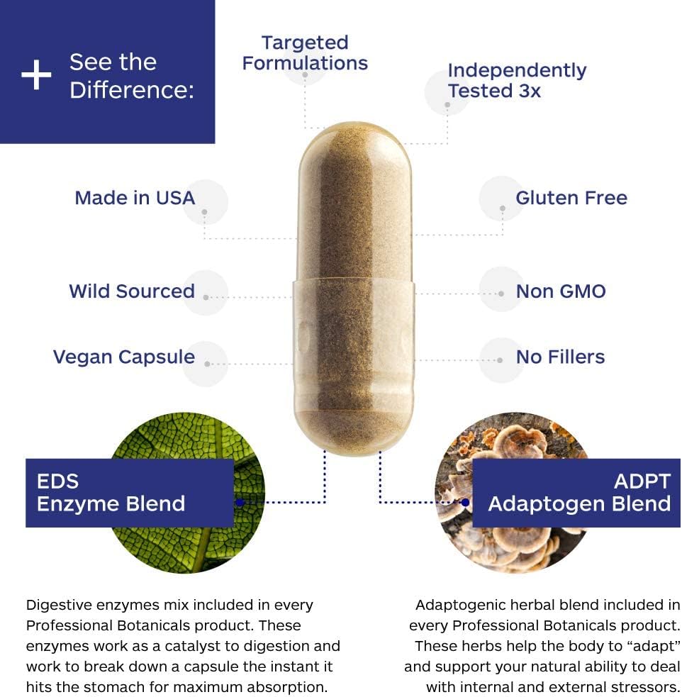 Professional Botanicals Cardio-CoQ CoQ10 - Vegan Formulated Coenzyme Q10 with Hawthorne Berry Valerian Root and Cayenne Pepper - 60 vegetarian capsules