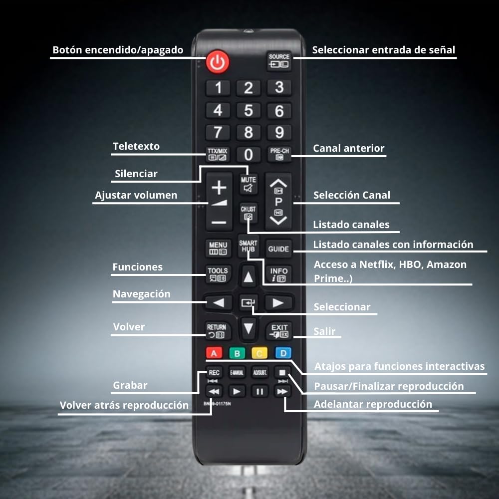Mando Universal TV Samsung BN59-01175N - Reemplazo Mando Samsung Smart TV con identicas Funciones — view 5