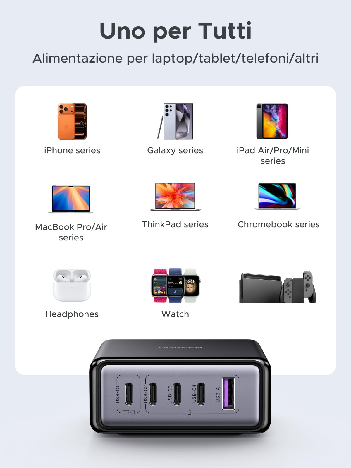 UGREEN Zapix 65W Caricatore USB C Multiplo Stazione di Ricarica GaN | 5 Puertos PD 3.0 PPS 25W Alimentatore Compatible con iPhone 17 Pro Max Air 16 15 14 Galaxy S26 Pixel 10 iPad MacBook Air
