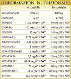 Zoom IMG-1 dr giorgini glucomannano compositum pastiglie