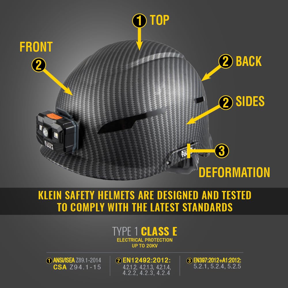 Klein Tools 60515 Casco de Seguridad, Clase E sin ventilación, con lámpara Recargable y Correa de Barbilla, patrón KARBN Premium, Probado hasta 20 kV