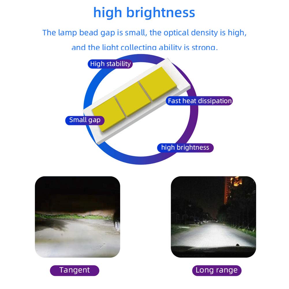 Żarówki LED H4, soczewki rybie oko 60 W 8000 lm super jasne światło drogowe natychmiastowy start wodoodporne IP65 specjalne koraliki lampy samochodowe (2 szt.) H4