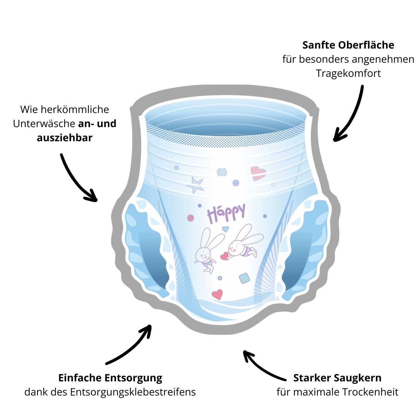 bella baby Happy Pants Gr.3 Midi (6-11 kg), 104 Stück (4x26) – Trainingshose & Windelhöschen zum Hochziehen