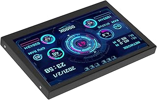 Monitor de CPU de PC de 5 Polegadas Temperatura do Computador, IPS USB Tipo-C Mini Tela AIDA64 PC CPU RAM Monitor de Dados Monitor de Temperatura de Exibição do Painel do Sensor