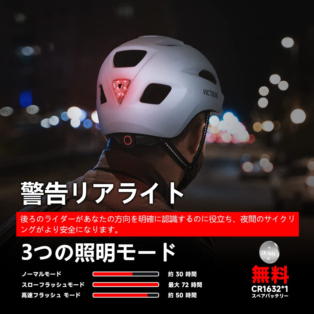 Amazon | VICTGOAL 自転車 ヘルメット 大人用 ロードバイク ヘルメット