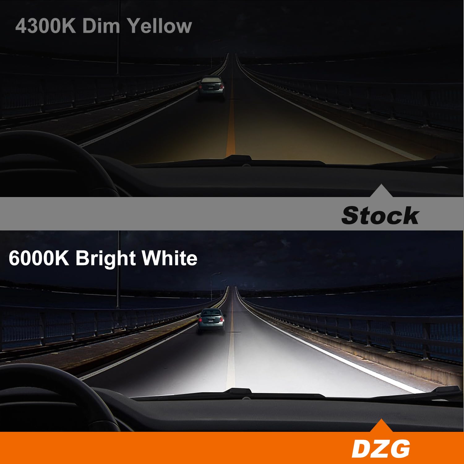 DZG D5S Xenon HID Lampadine per fari 35W Bianco puro 6000K Abbaglianti Anabbagliante, 2 Pezzi