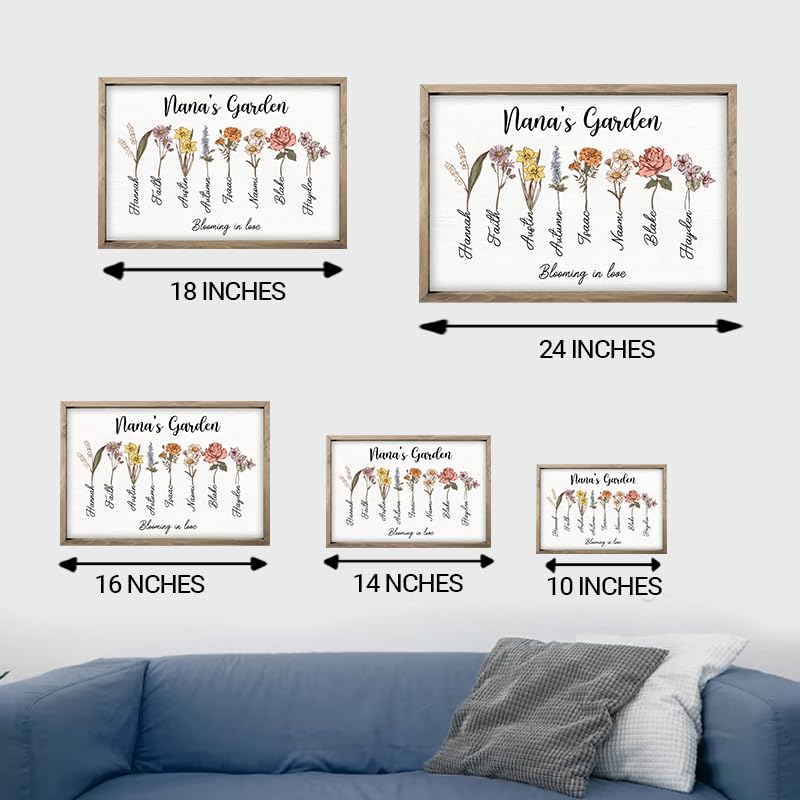 Amazon.com: Personalized Birth Month Flower Gifts For Nana Wooden
