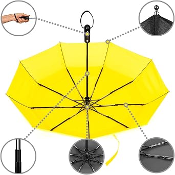 Ergonauts Travel Umbrella Windproof Vented Double Canopy with Teflon Coating - Portable Compact Foldable Lightweight Design and High Wind Resistance