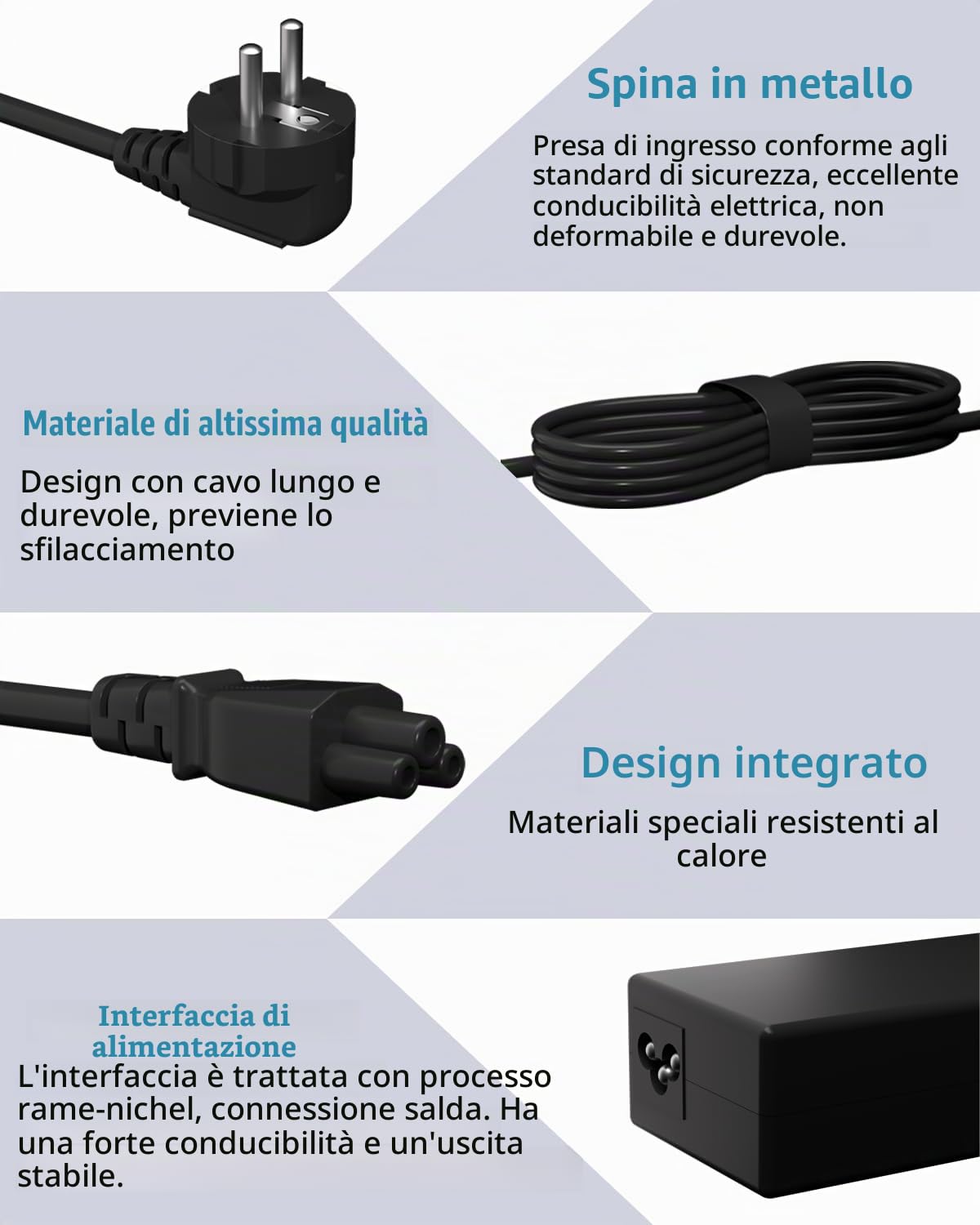 65W Caricabatterie per Lenovo Ideapad 1 3 5, 4.0mm Connettore | per Lenovo Slim 3 5 7, serie S340 S145 S130 100 500 300 700, Flex 5 4 14 15, V14 V15 V17 V145 V155 laptop Alimentatore