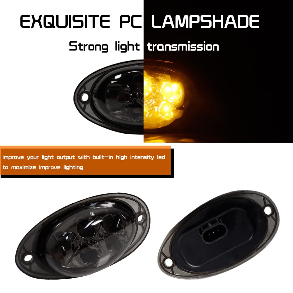 Tonsya Led Smoked Lens Compatible With 2008-2017 Freightliner Cascadia Semi Truck Front Side Marker Turn Signal Lights