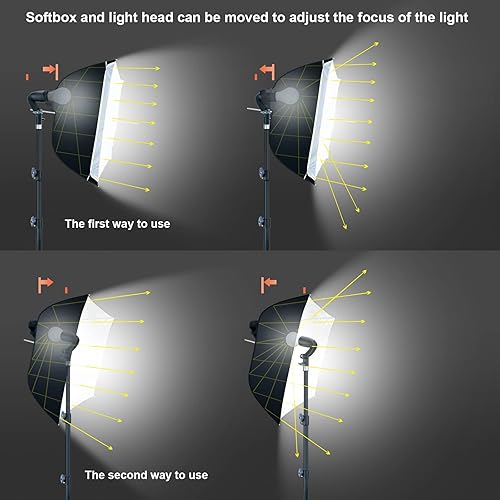 Miniatura 2 de LINCO Lincostore AM243 - Kit de luz LED de 3200 lúmenes para estudio fotográfico, video, incluye 3 fondos de colores (negroblancoverde)