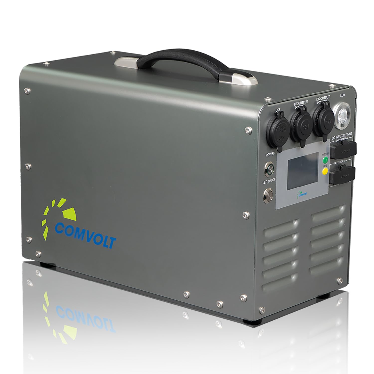 Amazon.com: COMVOLT Portable Power Station 1800W-(Peak 3600W