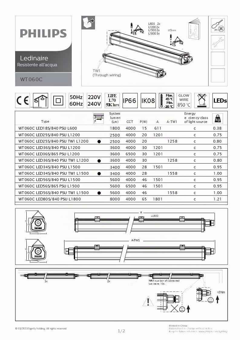 PHILIPS PLAFONIERA STAGNA WT060C LED36S/840 PSU L1200 36009699