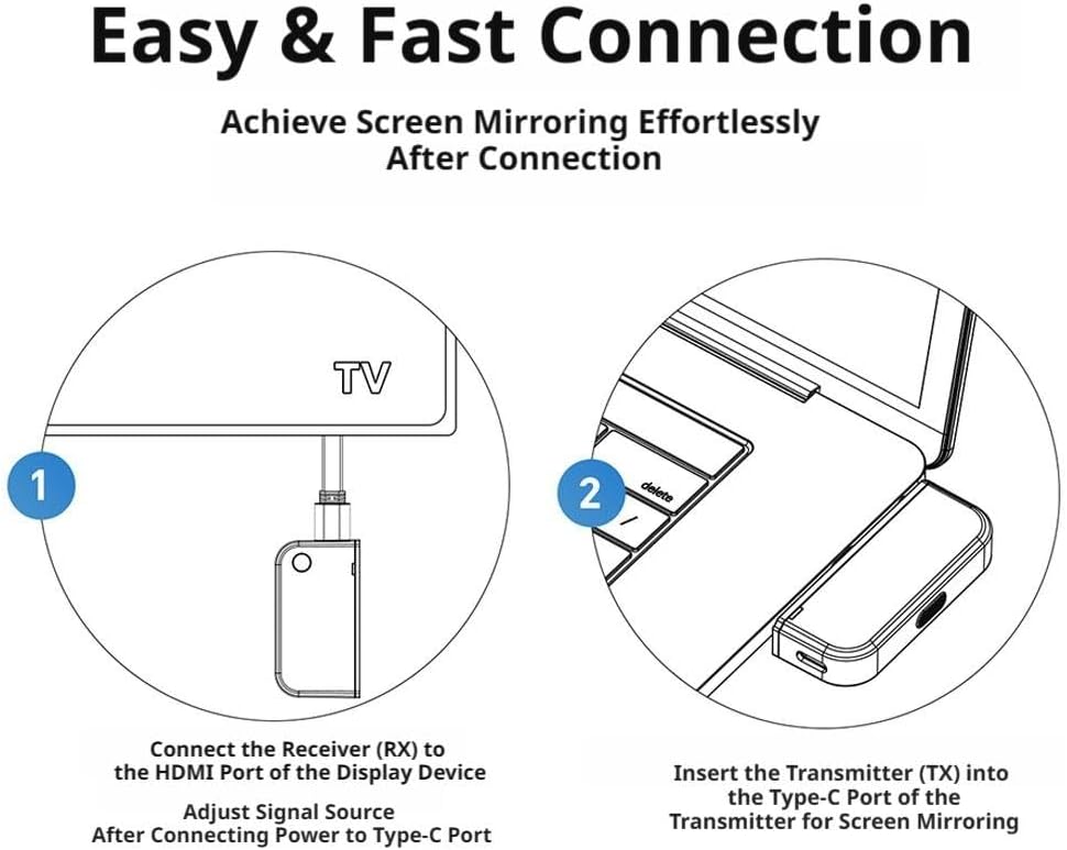 Wireless HDMI Transmitter and Receiver, Type-C Plug & Play 1080P@60Hz AV Adapter, No WiFi Needed for Phone/Laptop to Monitor/Projector/TV (Blue)