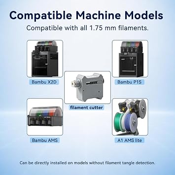 3Dプリンター用アップグレードオートフィラメントカッター:機械式フィラメントジャムとタングル検出器、1.75mmフィラメント用空印刷デバイス、Bambu Lab More3Dプリントに対応。