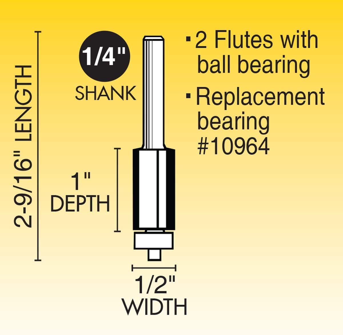 IVY Classic 10820 1/2 x 1-Inch Laminate Trim Carbide Router Bit with Ball Bearing Guide, 1/4-Inch Shank, 1/Pouch
