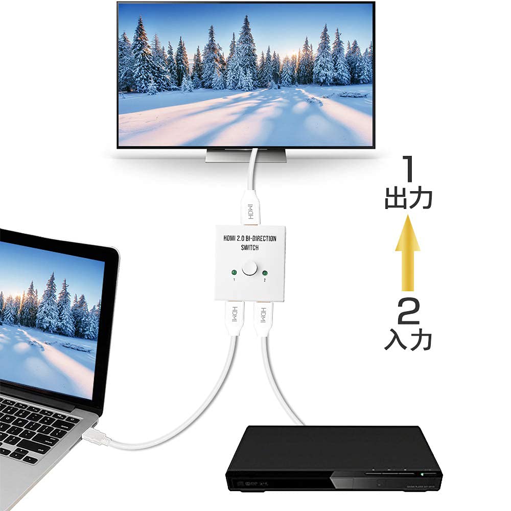 Amazon.co.jp: 【4K安定版】HDMI 切替器 4K 60HZ hdmi Ver2.0