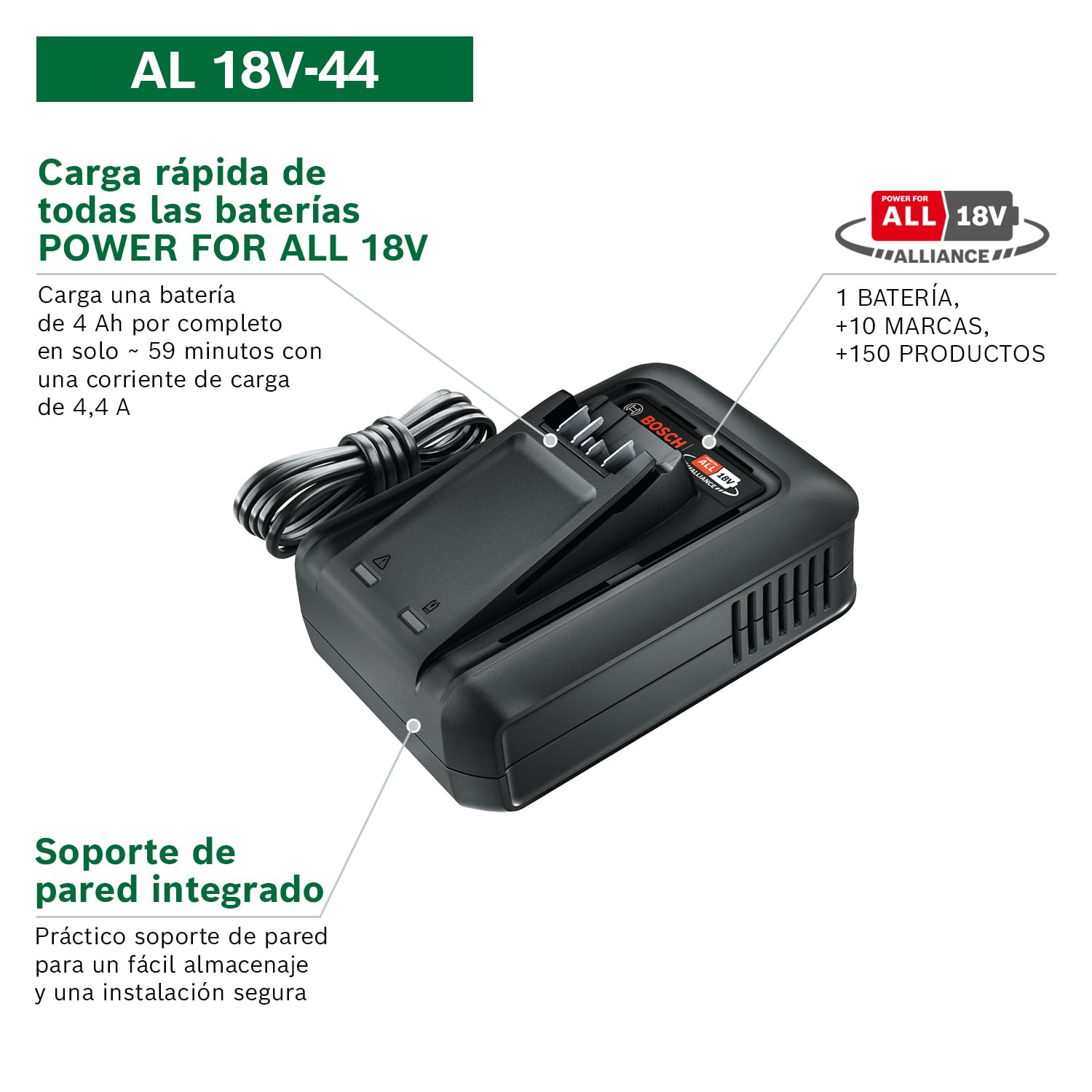Bosch cargador rápido AL 18V-44 (sis. 18V; tiempo carga batería 2,0/2,5/4,0/6,0 Ah: 34/44/59/87 min; soporte mural integrado)