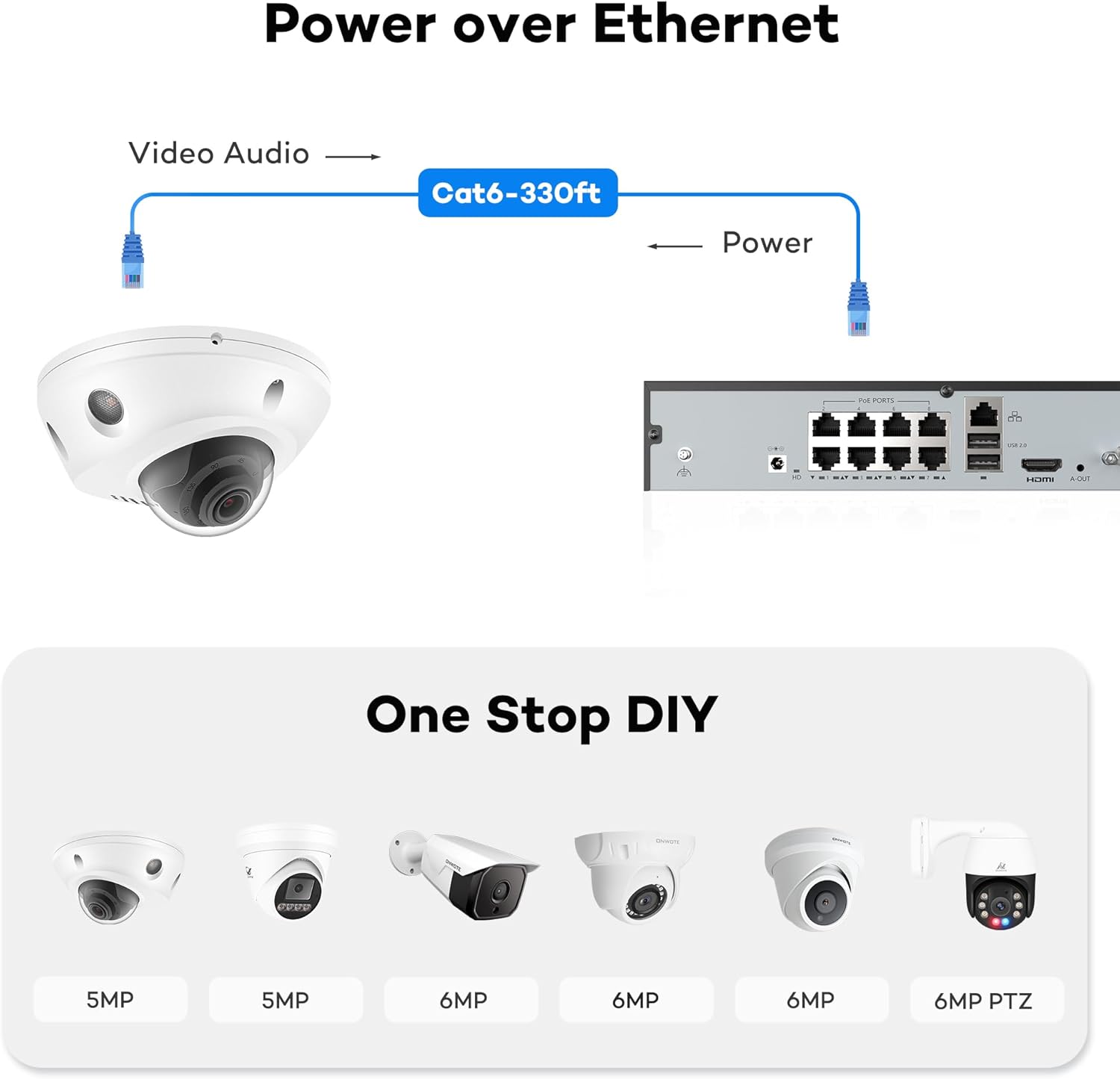 ONWOTE 8 Channel PoE Security Camera System, 2 Way Audio, 8X 5MP IK10 Vandal-Proof IP Cameras, AI Detection, Color Night Vision, Wired CCTV Kit for Home Business, 6MP NVR (No Hard Drive Included)