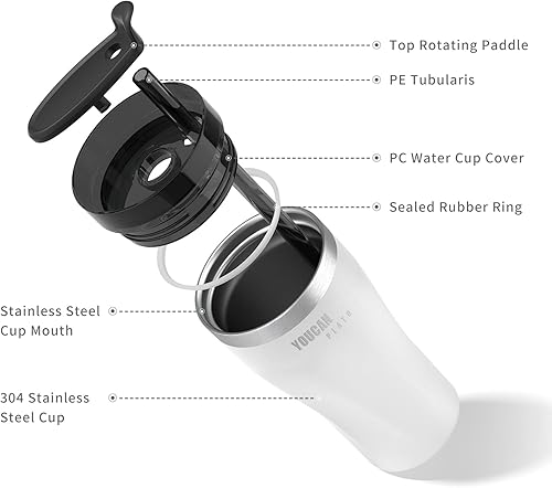 Miniatura 2 de Vaso de 20 onzas con tapa y pajilla, vasos aislados, taza de café de viaje, taza de café de acero inoxidable, vaso de café helado, taza de agua