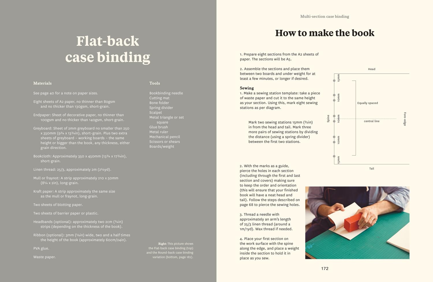 Making Books