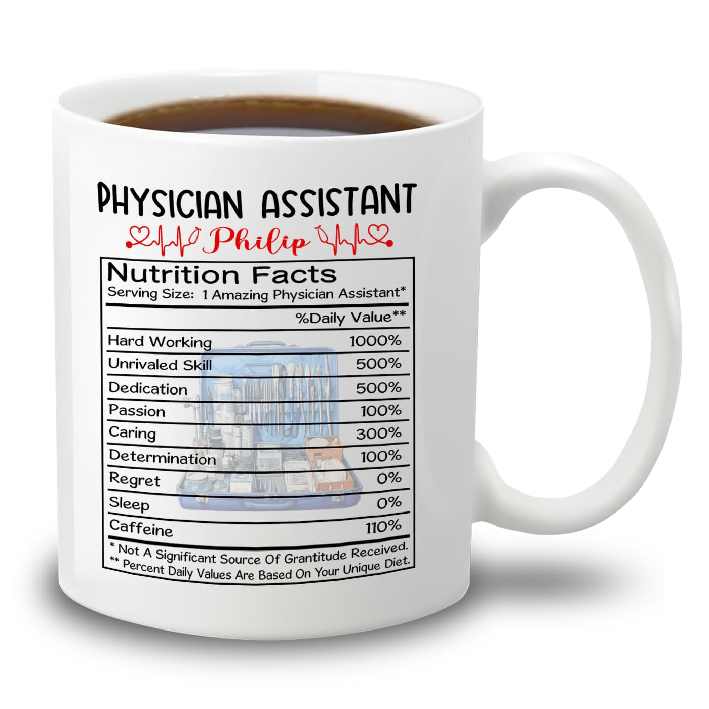 Personalized Physician Assistants White Coffee Mug, Physician Assistant Nutrition Facts Ceramic Teacup 11 Oz 15 Oz, Customized Name PA Student Coffee Cup, Medical Travel Mugs Gifts for Appreciation
