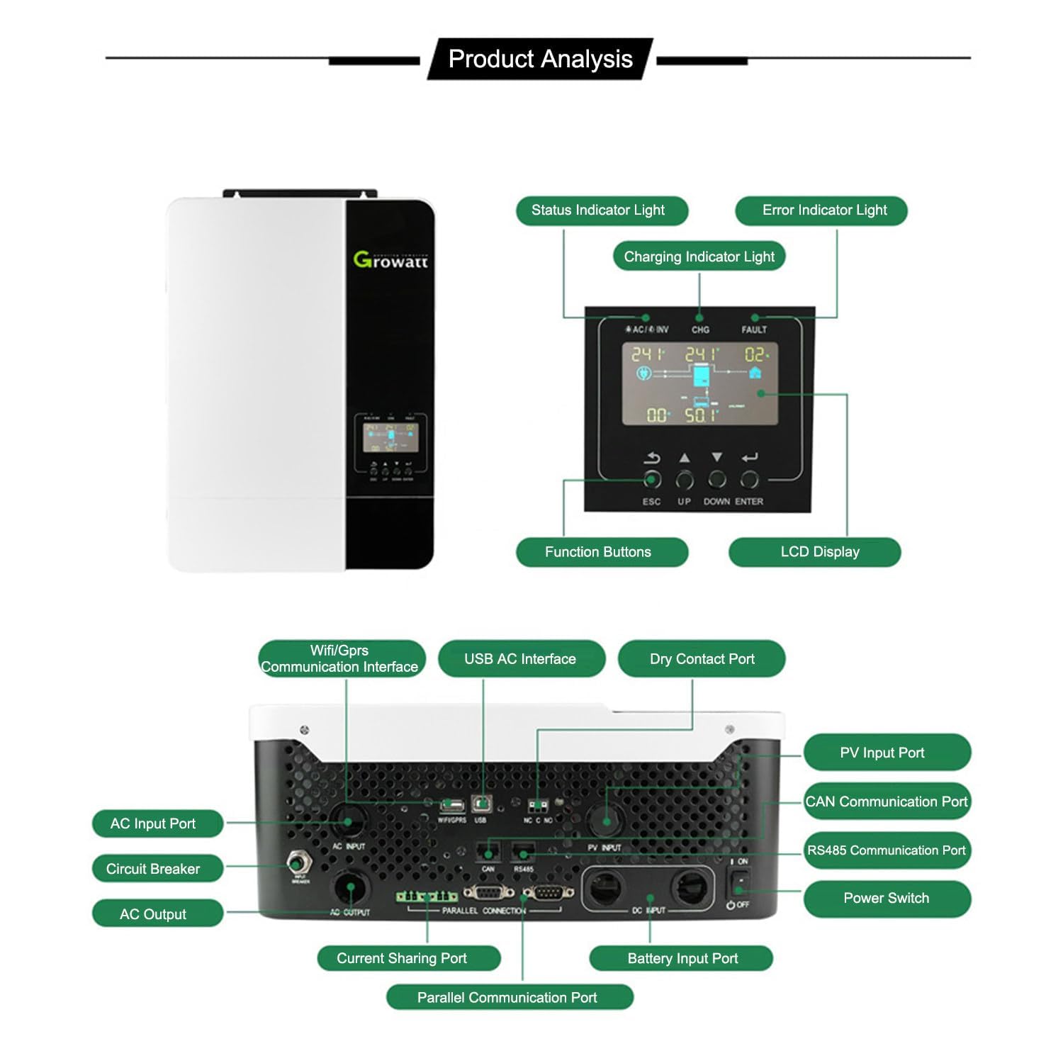 Inverter ibrido solare off-grid onda sinusoidale pura con caricabatterie MPPT, potenza 5000 W per accumulo di energia domestica RV capannone sistema
