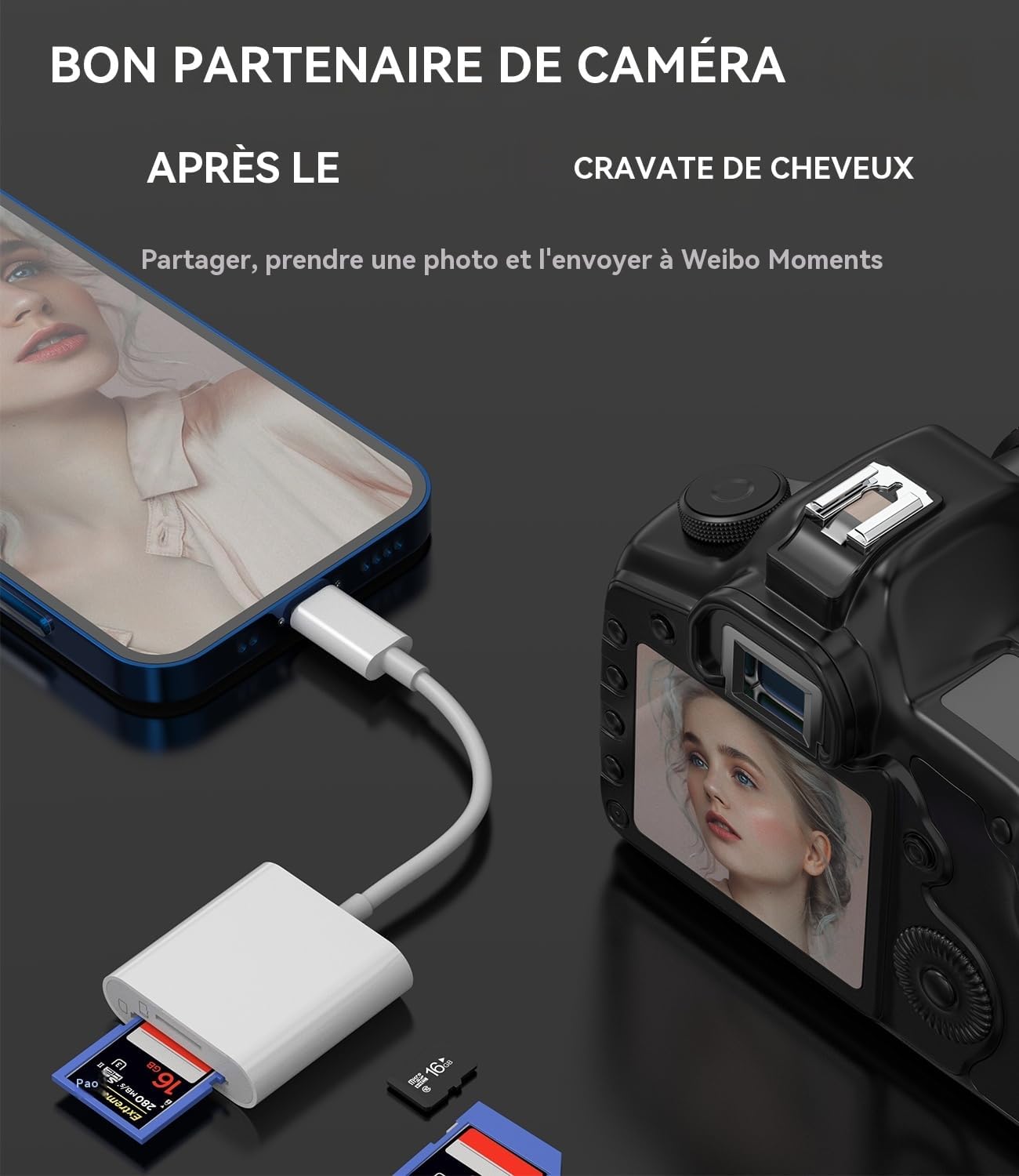 Lettore schede SD per lightning(2 pack)Micro SD memoria adattatore per iPhone 14 pro TF card reader trasferire dati foto macchina fotografica per Apple MFi Certified per iPad chiavetta memoria esterna