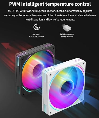 Miniatura 4 de Segotep NG12 PRO - Ventilador de refrigeración para PC gaming, 4.724 in, color blanco, ventilador Infinity ARGB, paquete de 3
