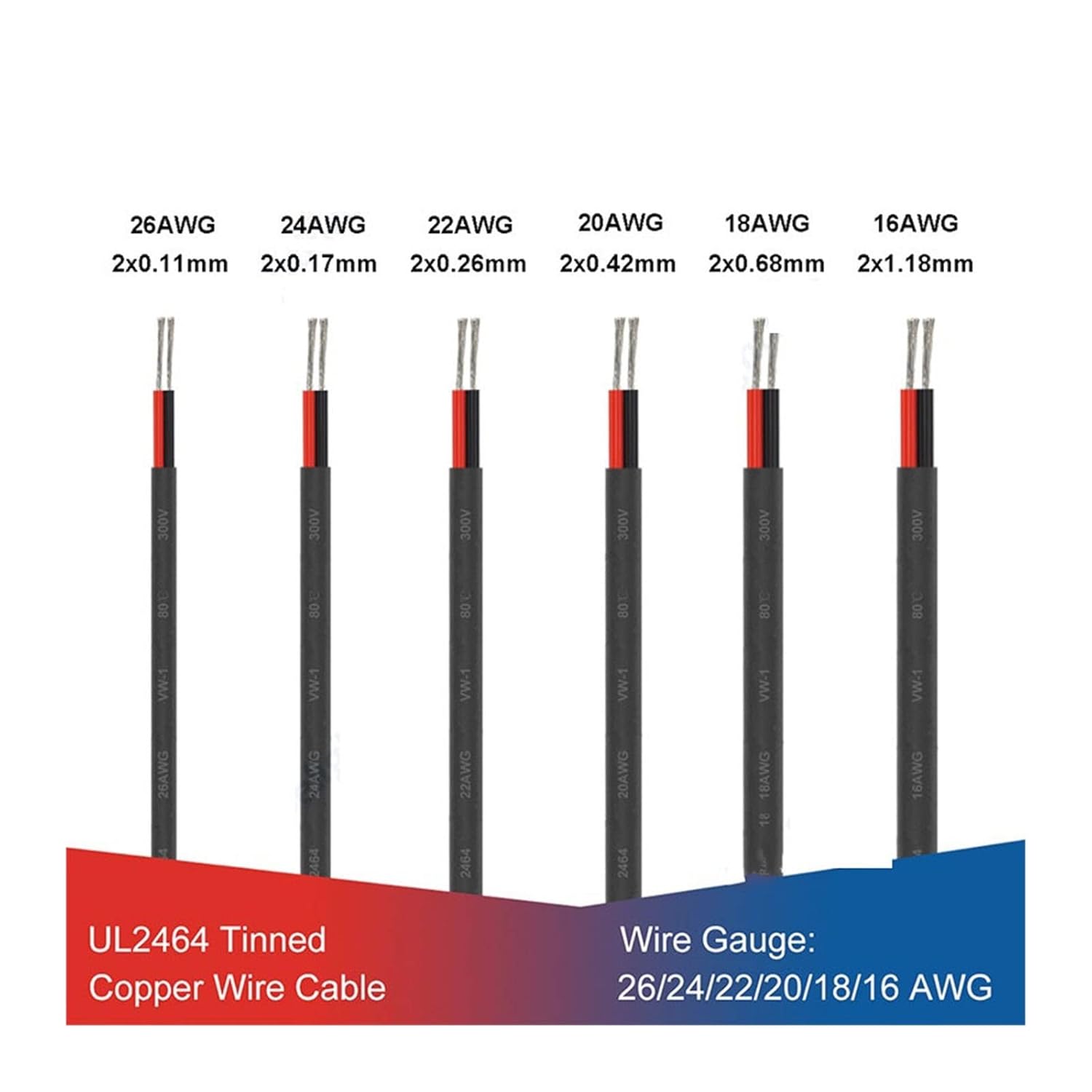 AANAN 3-100m 屋外スピーカーワイヤー 2ピン PVCジャケット フレキシブル 2導体ワイヤー オーディオプロジェクト用丸