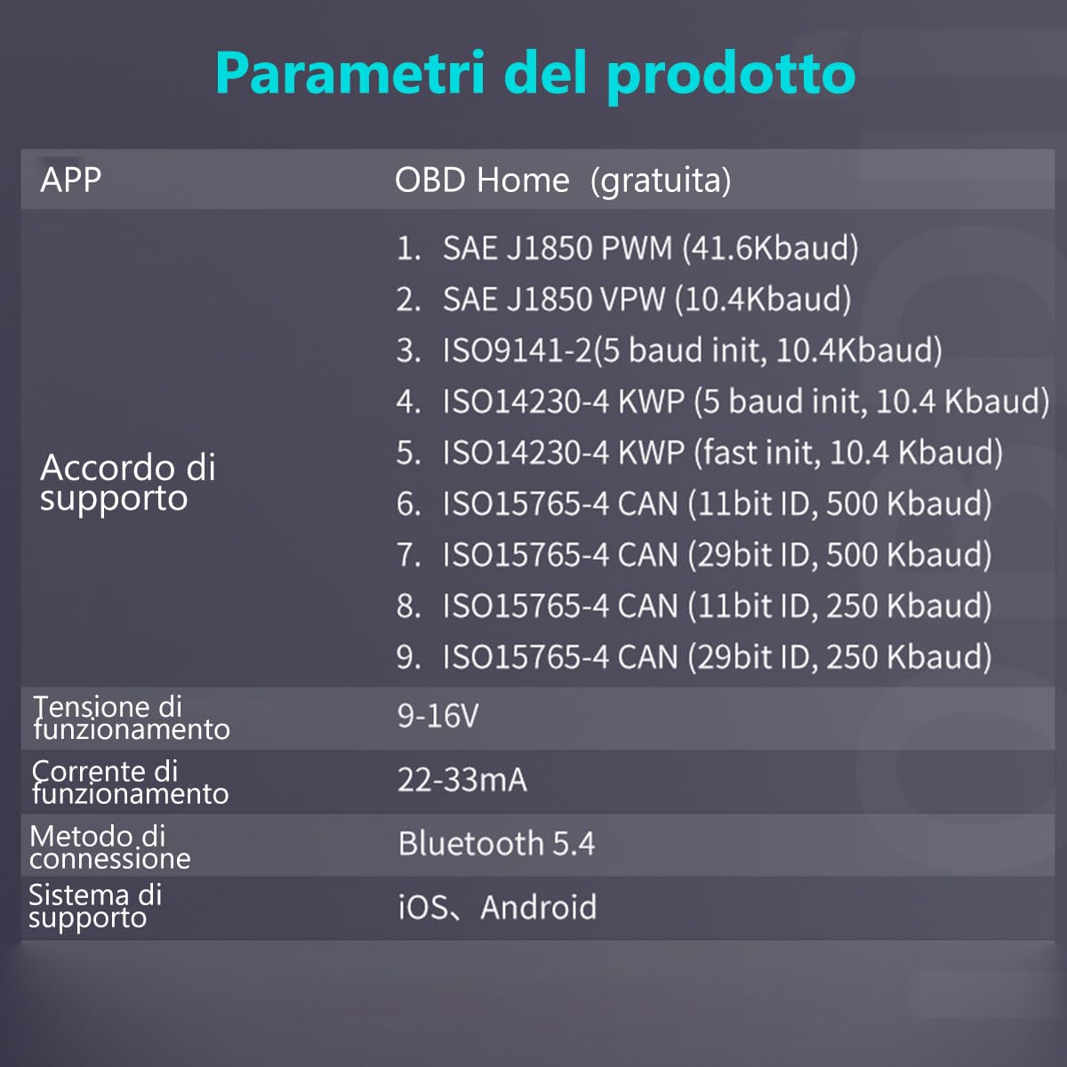 OBD2 Auto Diagnostica Bluetooth 5.4 35900 Code Banca Dati, Tester Scanner Obd2 in Italiano Code Lettore Scansione Strumento con IOS, Android Dispositivi - Adatto per Maggior Parte Auto