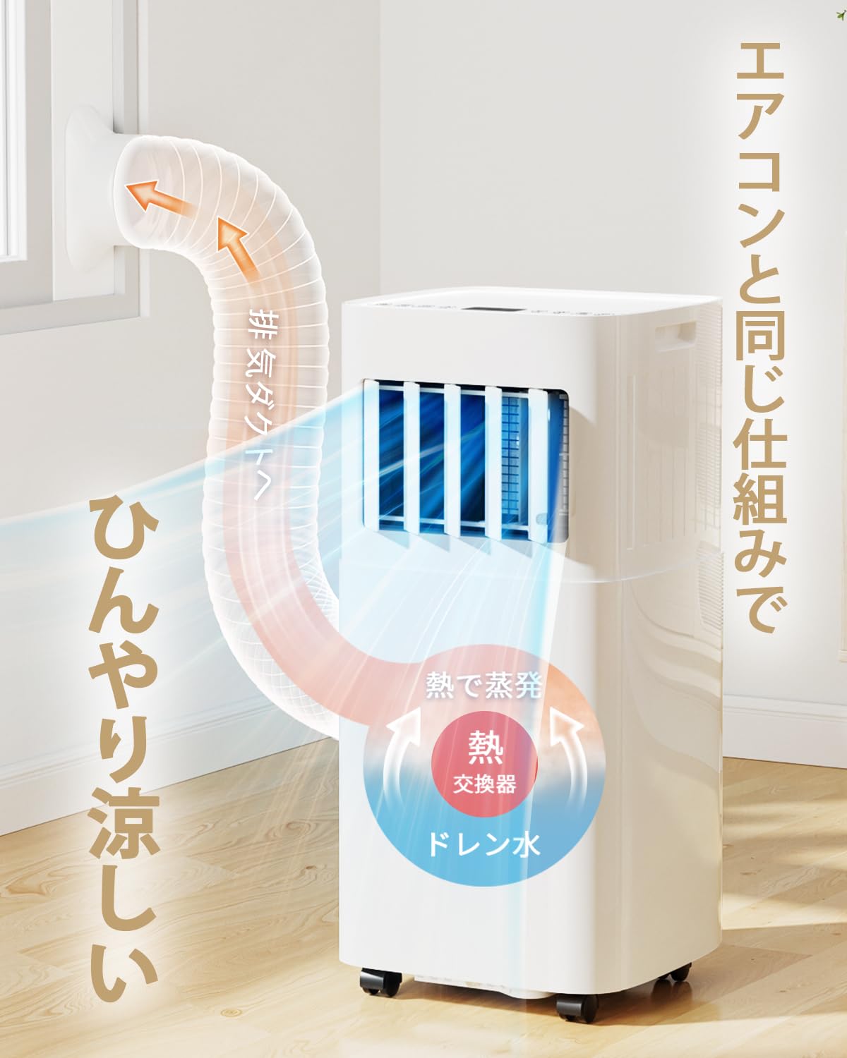 Amazon.co.jp: Brehobo スポットクーラー 家庭用 スポットエアコン