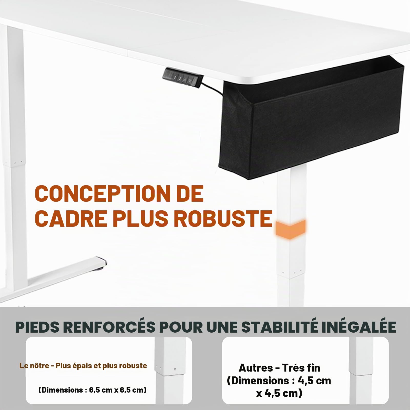 Bureau Électrique Réglable en Hauteur, 160 x 80cm, Bureau Assis Debout avec Mémoire Contrôle et Port USB, Bureau Ergonomique, Panneau Intelligent, avec Crochet et Sac de Rangement, Blanc