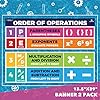Sproutbrite Educational Math Posters for Middle School PEMDAS Order of Operations Classroom Banner Decorations for Teachers (Non-Laminated) #2