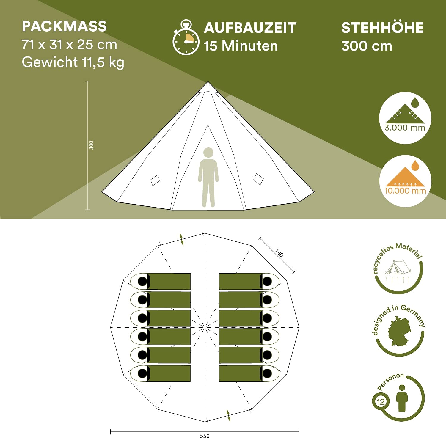 Skandika Tente Tipi Kota 550 | Tente de Camping, Tente pour 12 Personnes, avec/sans Tapis de Sol Cousu, Grande Tente Camping avec moustiquaire, 3 m de Hauteur, mât en Acier