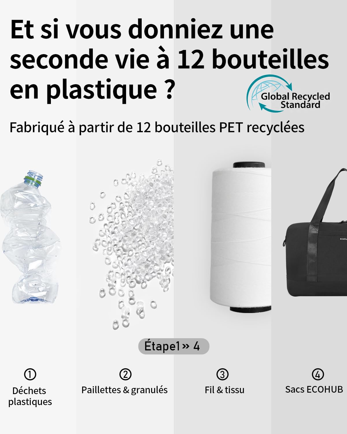 ECOHUB Sac de Voyage 40x30x20 Ryanair, Pliable Bagage Cabine, Léger Sac à Main, Weekend avec Pochette Humide Amovible pour Homme Femme, Sac Cabine Avion Imperméable Bagage a Main 20L (Noir)