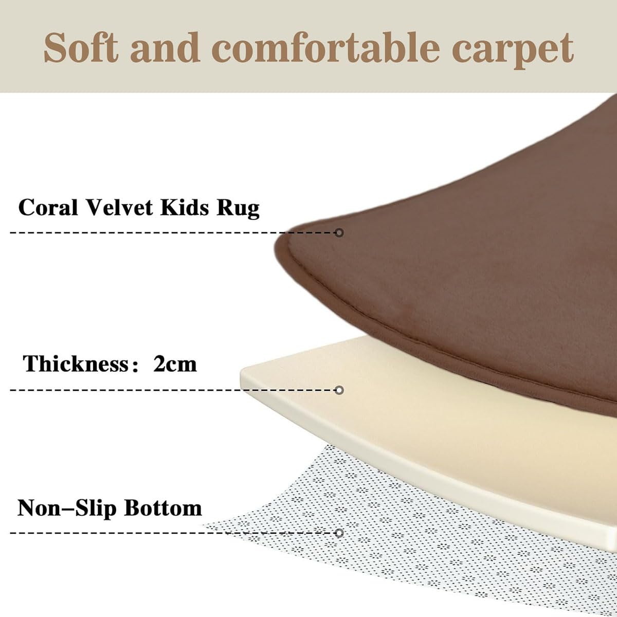 Tapis de Jeu pour de Taille personnalisée,Grand Tapis d'éveil pour en Velours Corail antidérapant et épais Convient aux Chambres d'enfants, aux Salons et à d'autres endroits