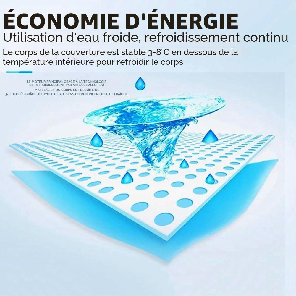 Surmatelas Rafraîchissant à Eau 1,7L 160x70cm - Système de Refroidissement Électrique pour Matelas, Matelas Refroidi pour Dormeurs Sensibles à la Chaleur, Blanc