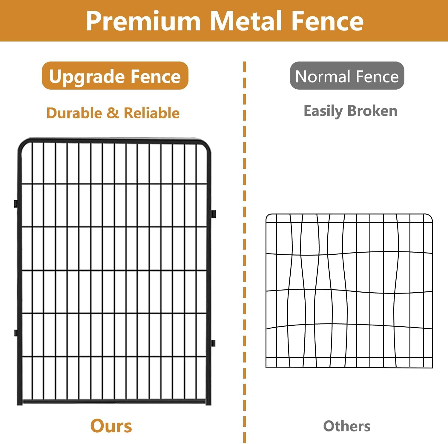 Dog Pens Outdoor Dog Fence Dog Playpen for Large Dogs, 40" Tall Dog Playpen Dog Fencing Outdoor 10 Panels Black Metal Dog Play Pens Exercise Fencing with Door Pet Play Pen for Camping, Yard