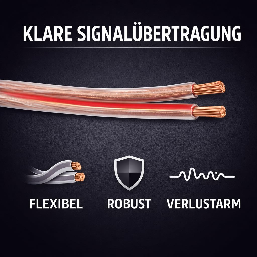 BLca 25m 2x2,5mm² Lautsprecherkabel CCA I Boxenkabel isoliert transparent mit Polaritätskennzeichnung I LS-Kabel als Meterware für Stereoanlage etc.