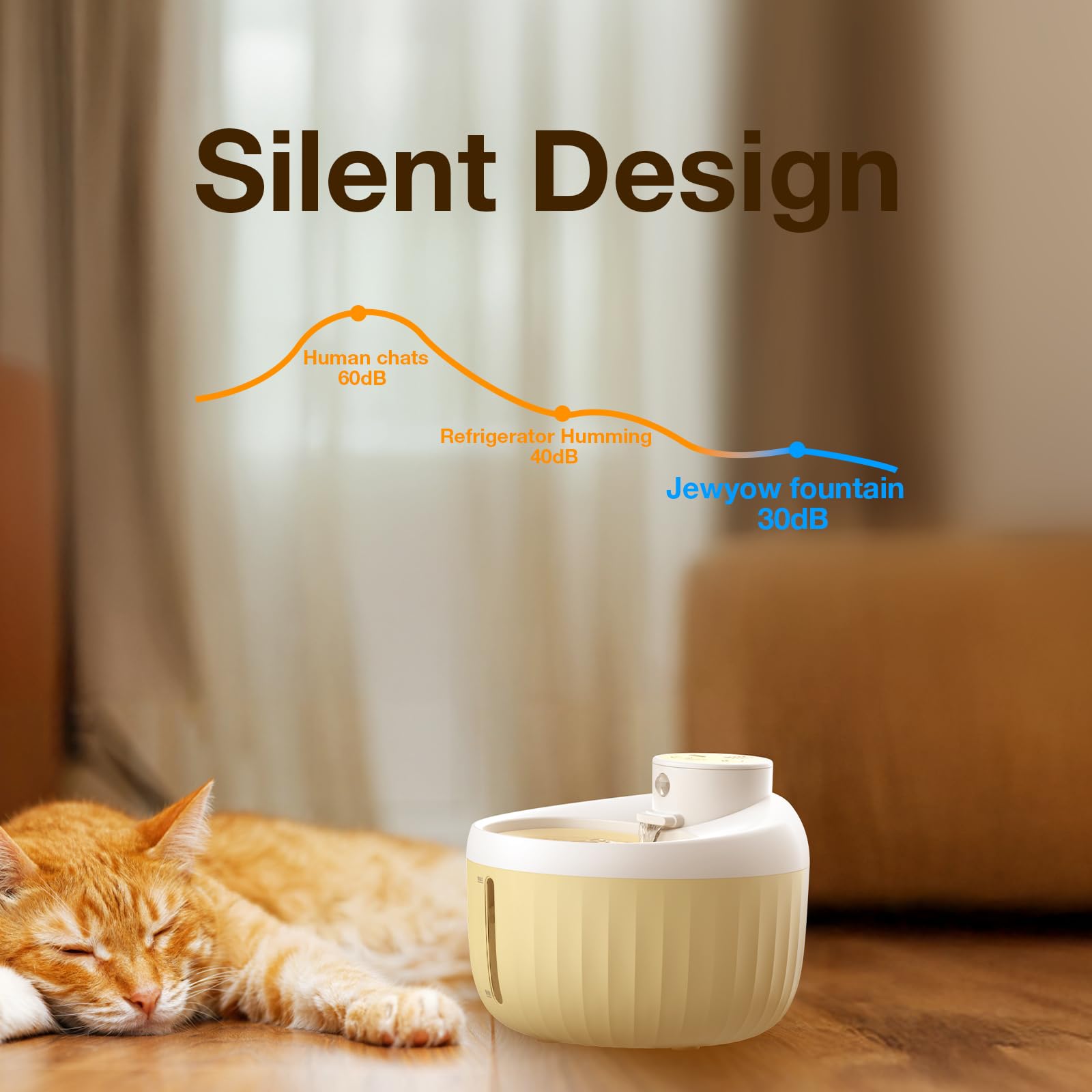 Jewyow 1,6L Fontana per gatti, 2200mAh Fontana per Gatti Senza Fili, Fontana per Gatti Senza Fili con 3 Modalità, Pompa Silenziosa, Avvisi di Promemoria Intelligenti