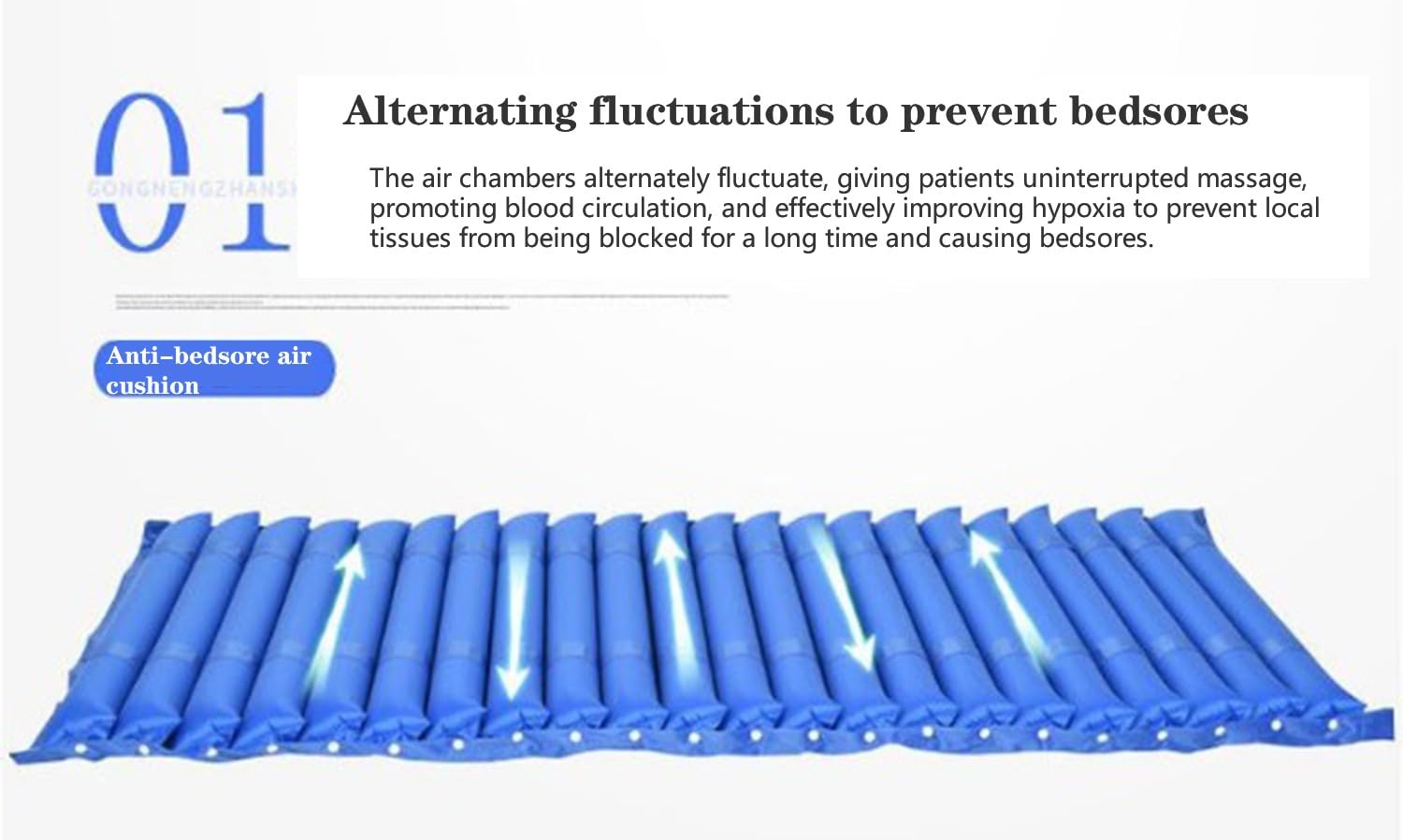Colchón Antiescaras De Presión Alternante con Compresor Ajustable De Ciclo Alterno,Soporte De Presión Alternante,Colchón Inflable,Poco Ruidoso Escaras Grado I, II Y III,Cargable 135 Kg