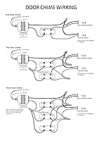 Vista 5 de Transformador de timbre de 24 V 40 VA AC fuente de alimentación termostato adaptador de corriente cableada transformador de timbre de puerta
