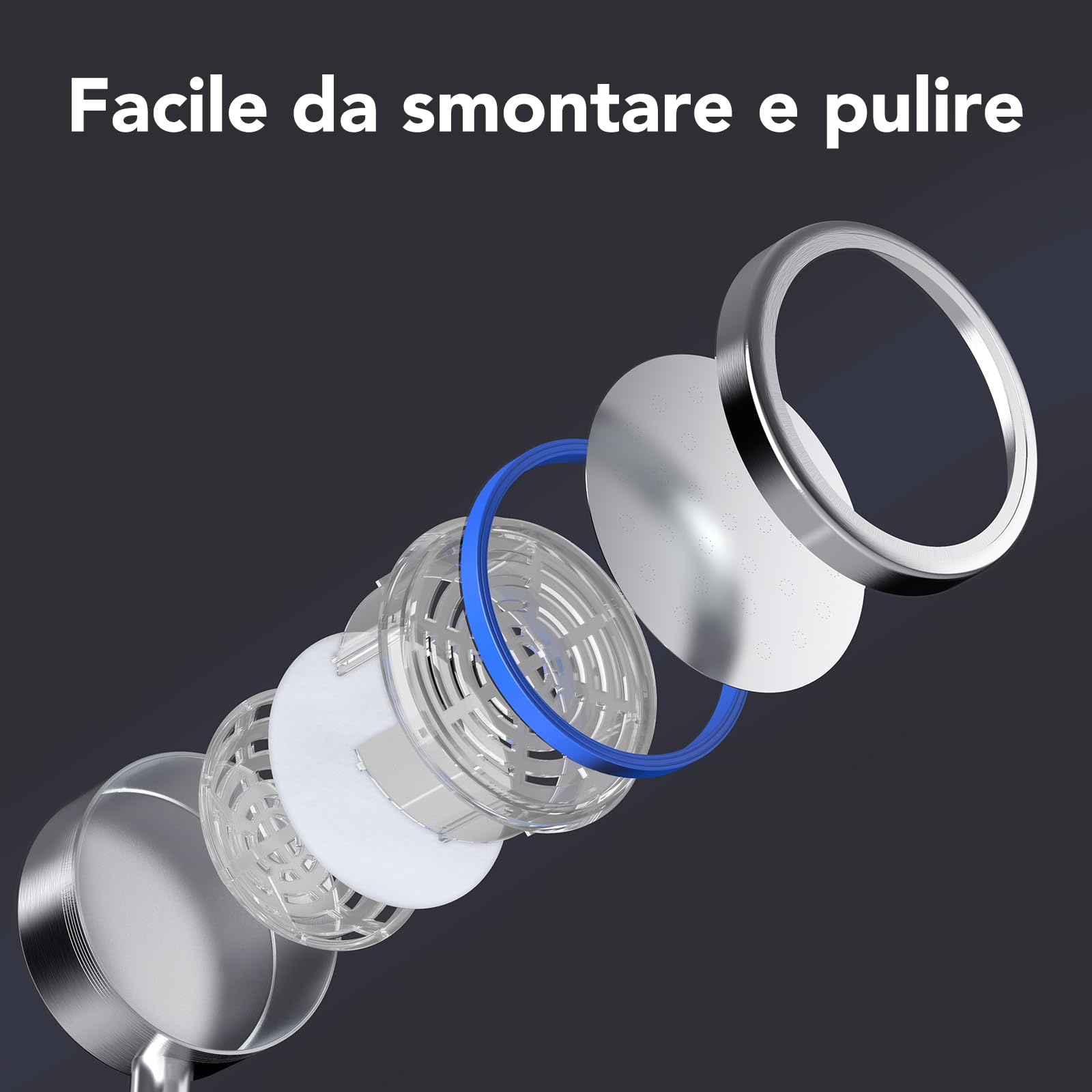 Soffione doccia ad alta pressione in acciaio inox 304 doccetta doccia bagno risparmio di acqua Anticalcare Facile da Installare e Pulire Compatibile con Tutti i Tubi Doccia Standard