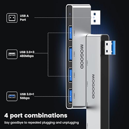 Miniatura 6 de MOGOOD Divisor USB - Adaptador multipuerto USB 3.0 para laptop, PC, MacBook, Mac Pro, Mac Mini, iMac, Surface Pro - Expansor de puerto USB, divisor