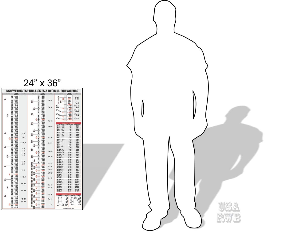 Buy Laminated Tap & Die Chart with Drill Size Decimal Equivalents Color