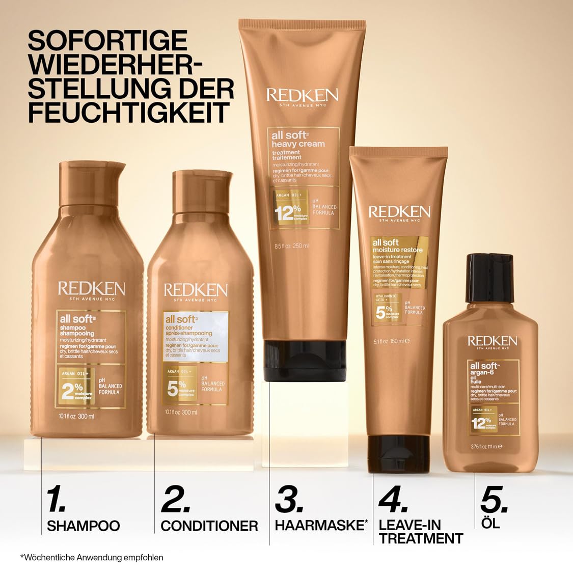 Redken XL Pflegeset für trockenes und brüchiges Haar, Belebt und hydratisiert, Mit Omega-6 und Argan-Öl, All Soft Shampoo 500 ml & Conditioner 500 ml