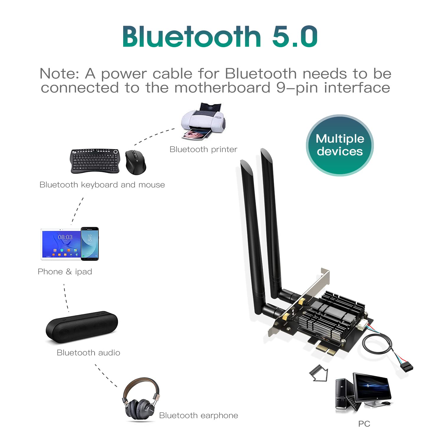 /G EP-9636GS Dual Band Wifi6 Wireless Desktop PCIE Scheda di Rete AX200 802.11ax 2.4G / 5Ghz Adattatore PCI Express 5.1 Gigabit Bluetooth - Nero