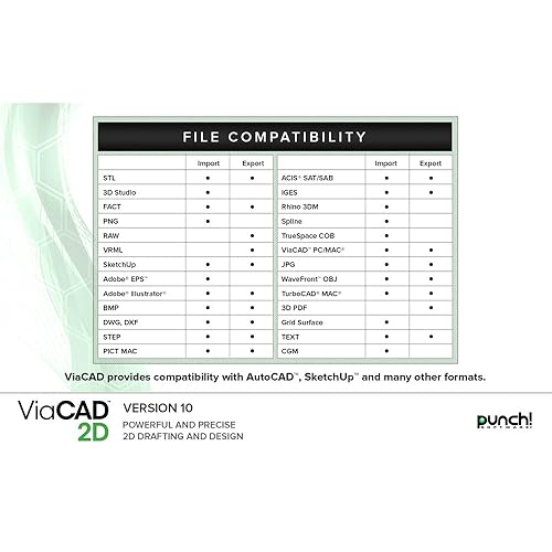 Encore Software, Llc Punch! Viacad 2D V10 For Mac [Download] thumb #4